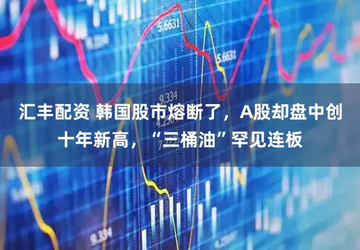 汇丰配资 韩国股市熔断了，A股却盘中创十年新高，“三桶油”罕见连板